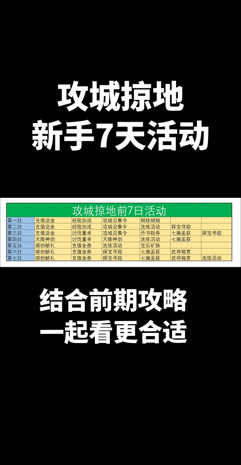 攻城掠地折扣平台3折