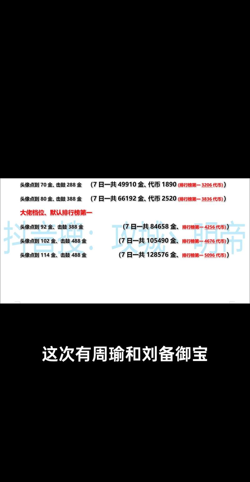 权御三国(攻城略地)在哪里代充?