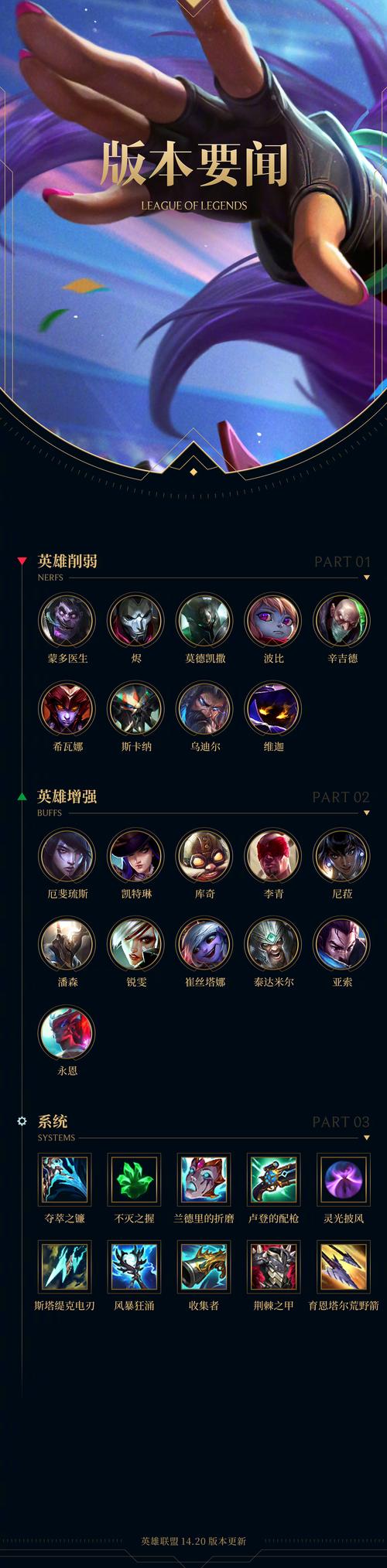 英雄联盟手游什么时候上线?