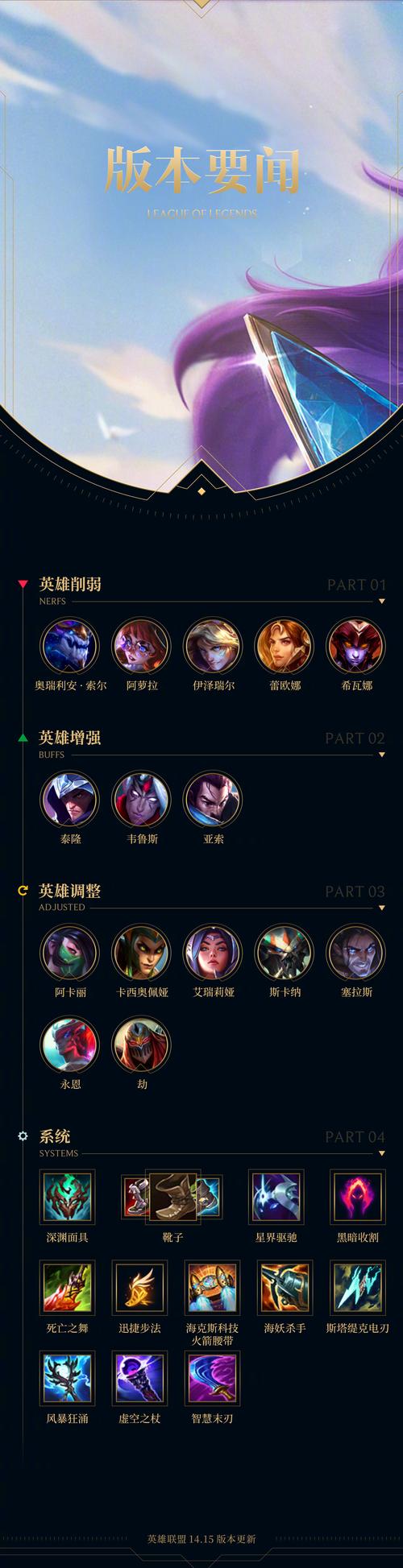 英雄联盟手游是什么时候出来的