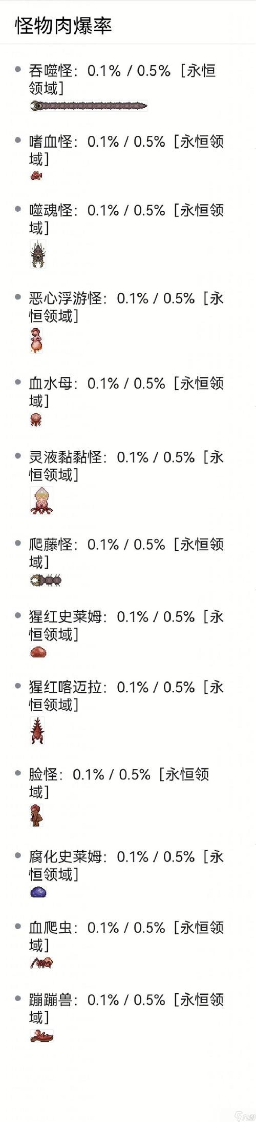 泰拉瑞亚宠物怎么获得-27种宠物获取方法一览