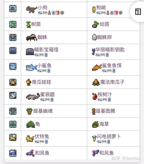 泰拉瑞亚深度针在哪找