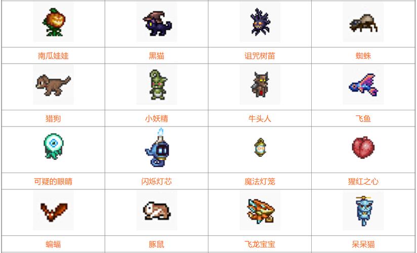 手机版泰拉瑞亚所有魔法武器排名
