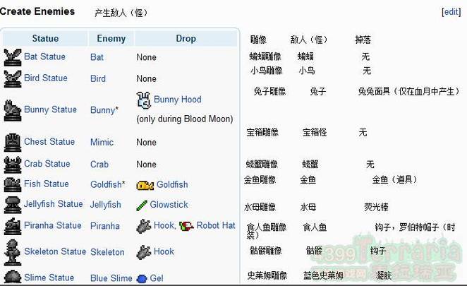 泰拉瑞亚折叠地图怎么获得