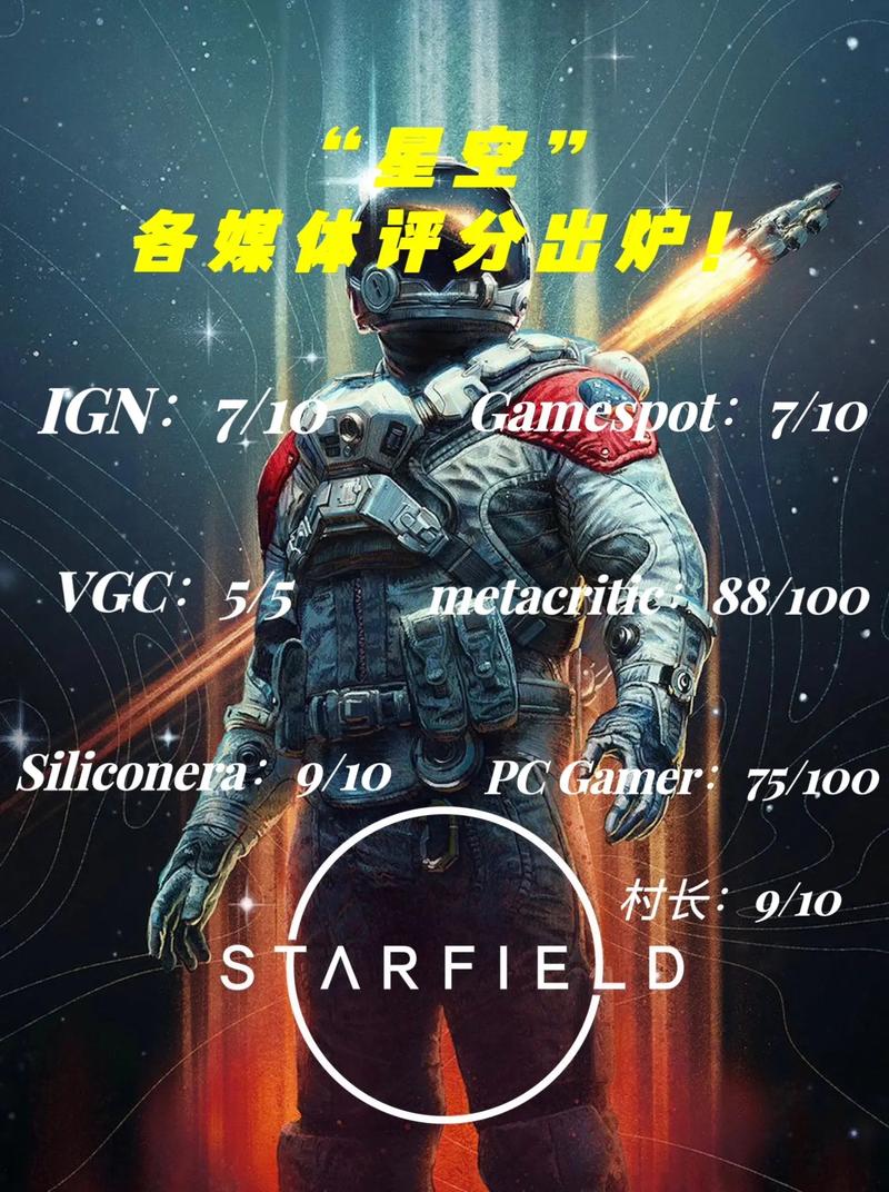 备战B社压箱之作《星空》!4070ti樱瞳花嫁开放世界游戏评测